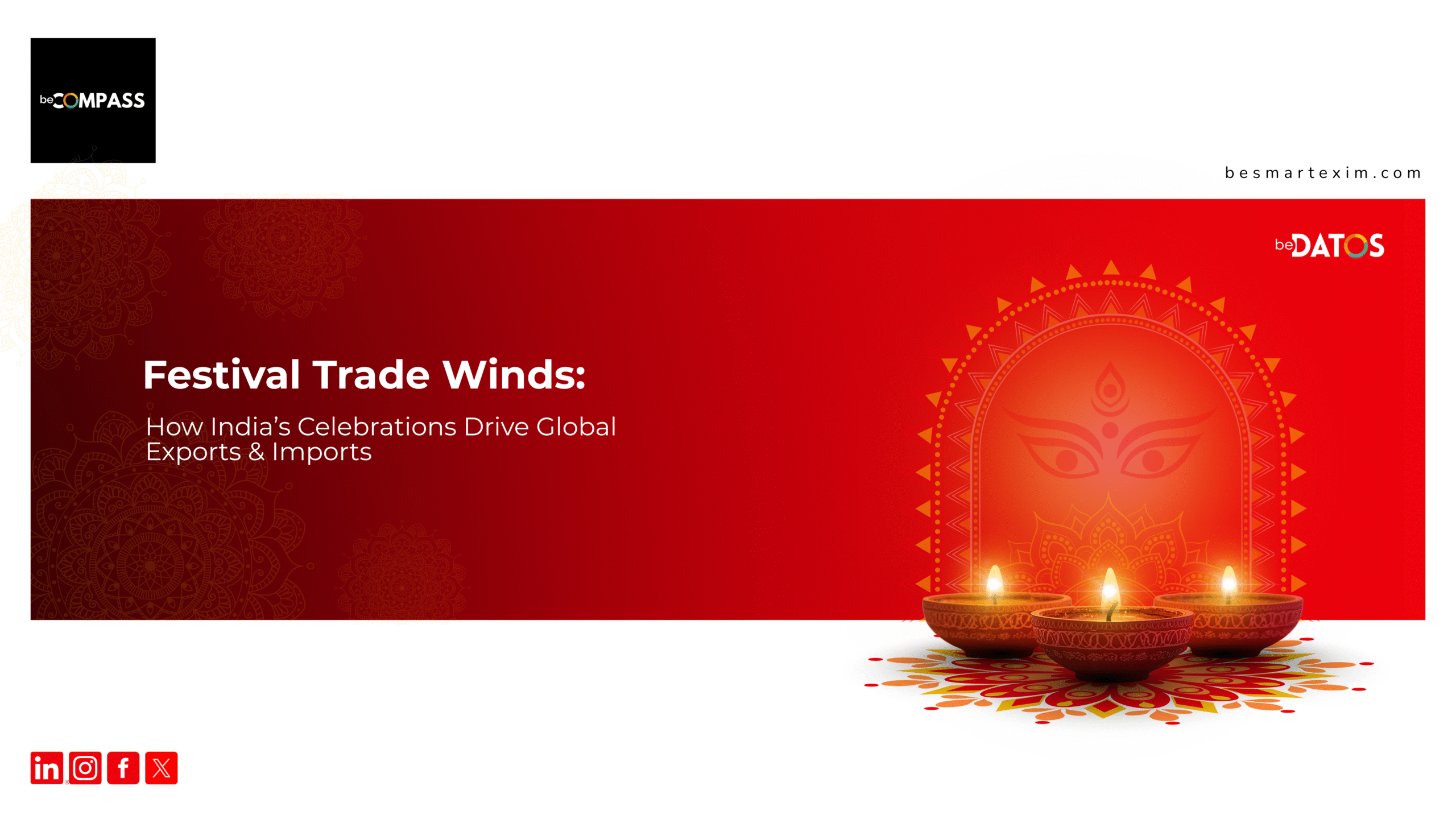Festival Trade Winds: How India’s Celebrations Drive Global Exports and Imports